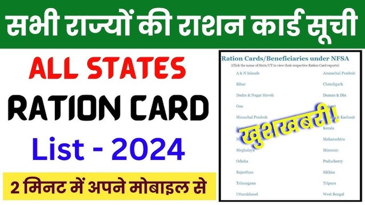 September Ration Card List 2024